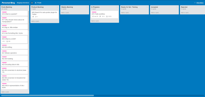 Blog Trello Board